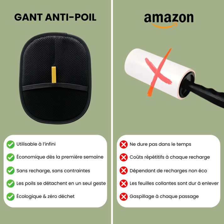 FureFree™ – Gant Anti-Poils Réutilisable & Écologique