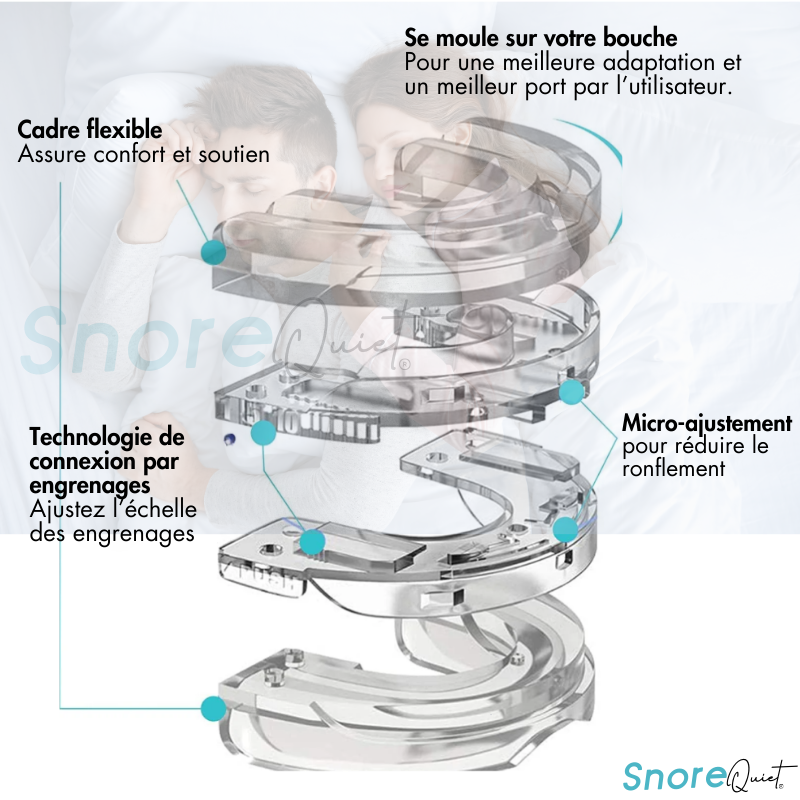 SnoreQuiet™ Fini le ronflement