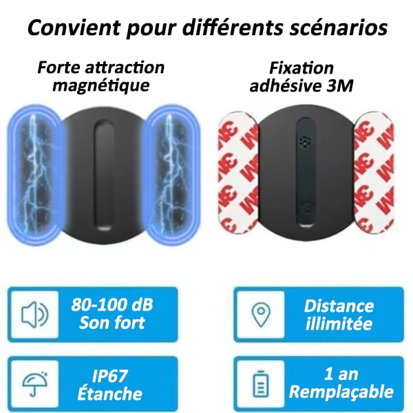 🔥Mini traceur GPS