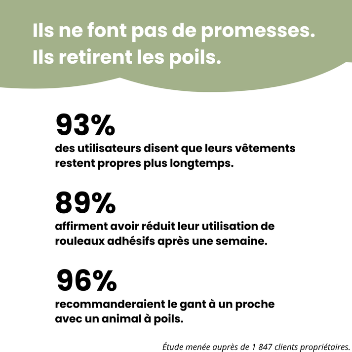 FureFree™ – Gant Anti-Poils Réutilisable & Écologique