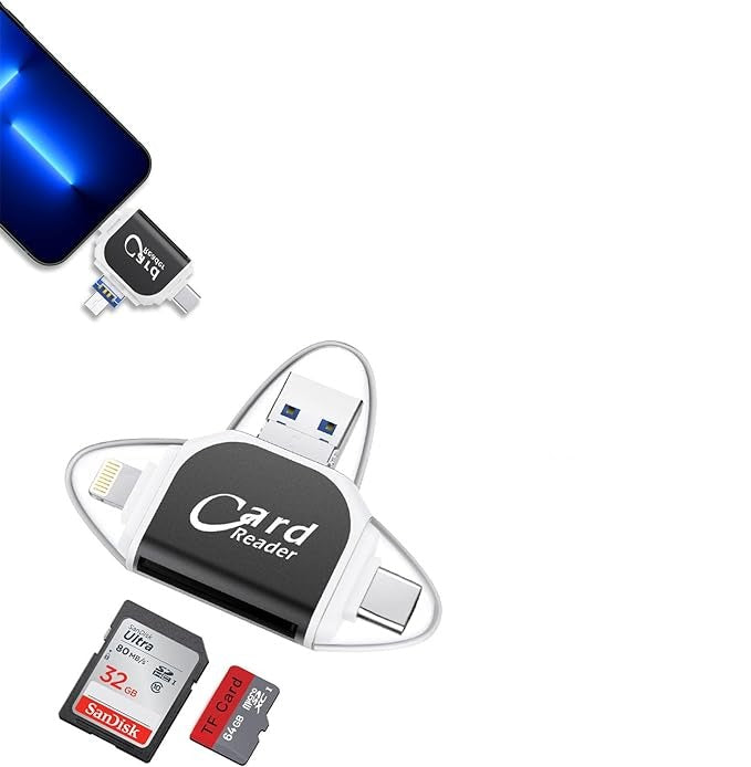 CardMaster™ | Déplacez les médias facilement! - TOGO