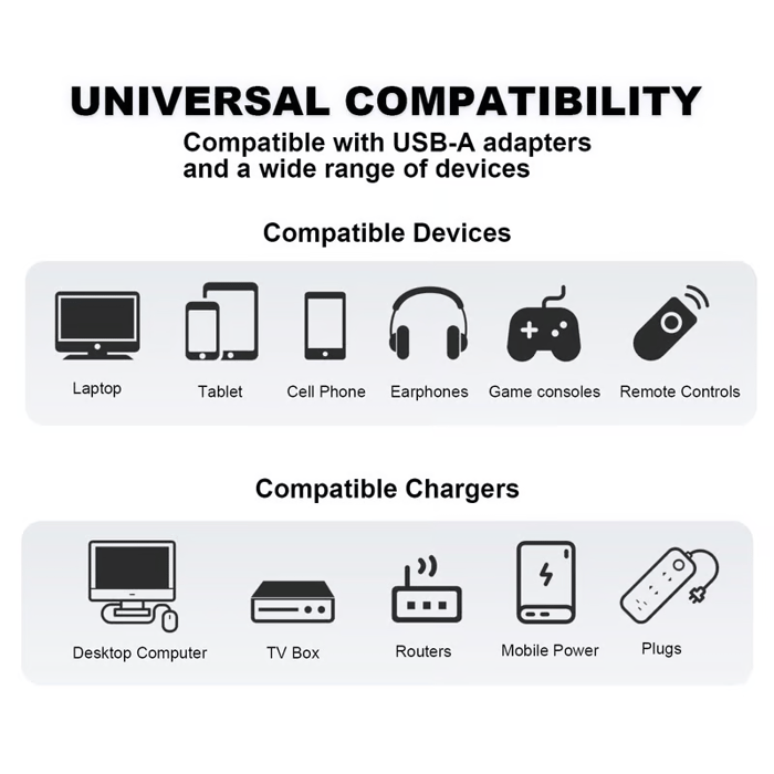 🔥Dernier jour 49% de réduction🔥 - Câble de chargement USB 4 en 1 mFish charge rapide MAX 240W