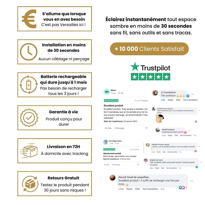 Mouvement 3.0™ | Réglette LED sans fil à détecteur de mouvements